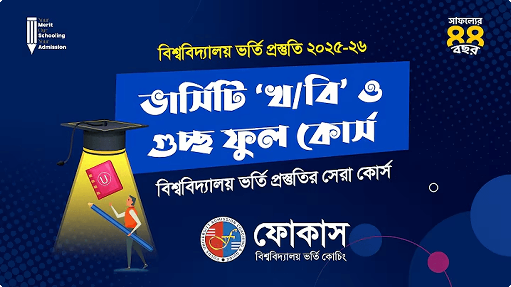 সাফল্যের শীর্ষে যারা